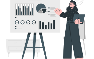 Case Study: Pan Malaysian Pools (Da Ma Cai) – AI for Community Engagement & Board Reporting