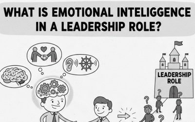 What is Emotional Intelligence in a Leadership Role?