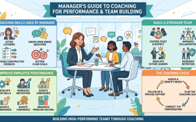 Why Coaching Skills Help Managers Build High-Performing Teams