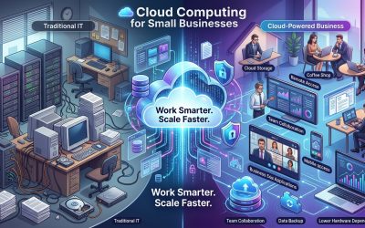 What Are the Best Cloud Computing Platforms for Small Businesses?